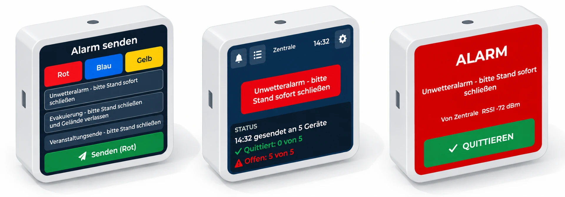 Digital optimierte Sicherheit